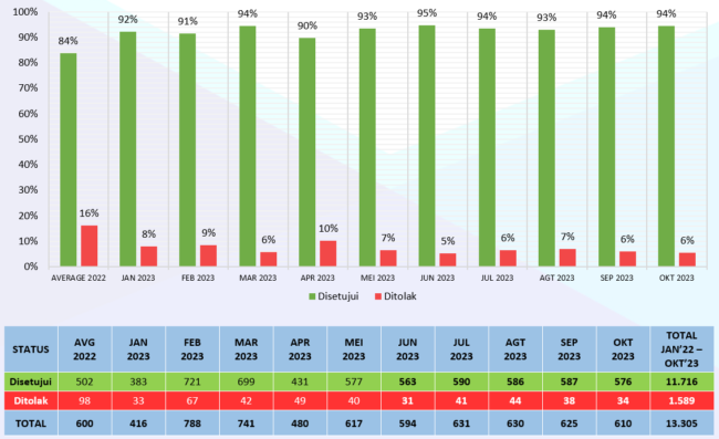 Cuplikan layar 2023-11-03 164644