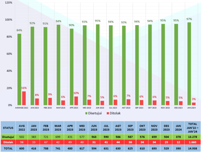 Cuplikan layar 2024-02-01 161753